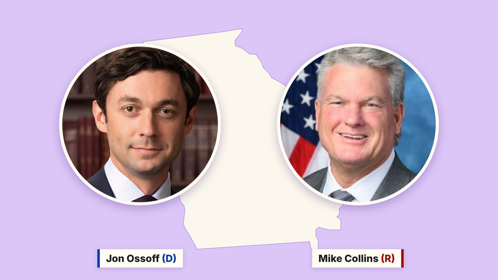 Photos of Jon Ossoff, left, and Mike Collins, right, in circles over a cream outline of Georgia on a purple background.