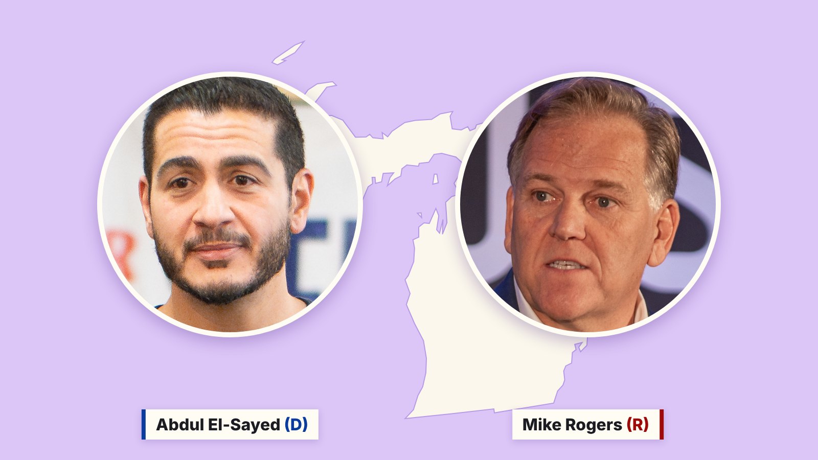 Photos of Abdul El-Sayed, left, and Mike Rogers, right, in circles over a cream outline of Michigan on a purple background.