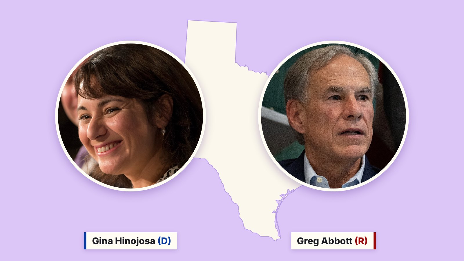 Photos of Gina Hinojosa, left, and Greg Abbott, right, in circles over a cream outline of Texas on a purple background.