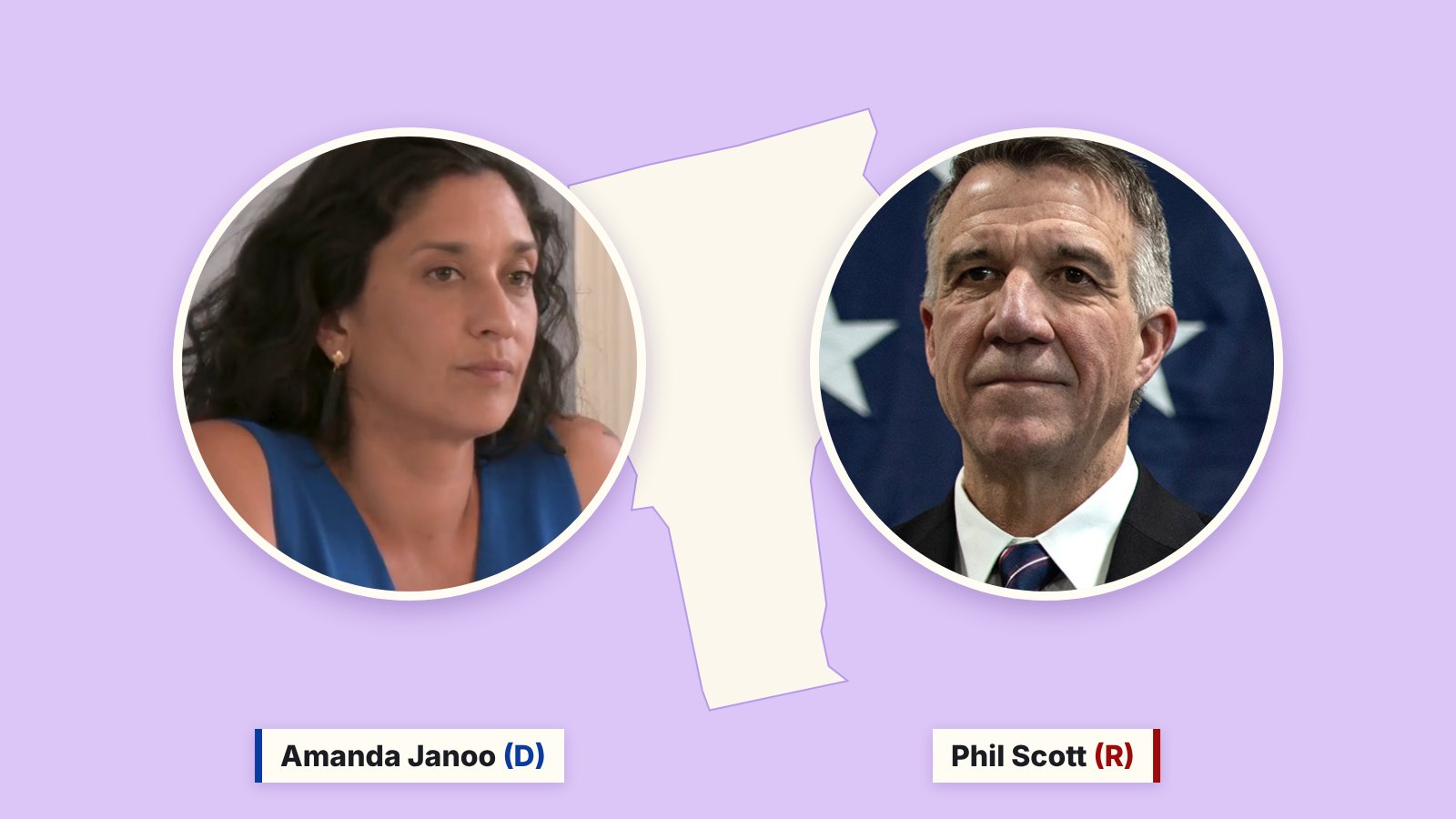 Photos of Amanda Janoo, left, and Phil Scott, right, in circles over a cream outline of Vermont on a purple background.